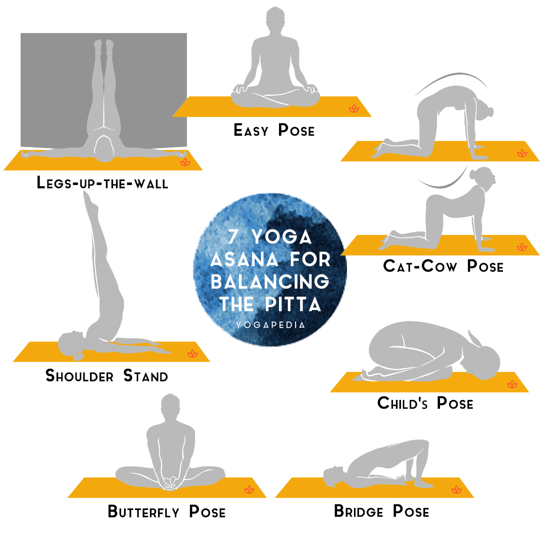 yoga asana pitta dosha