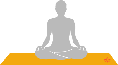 Satya Yoga Sequence: Pose, Mantra, Mudra, Meditation